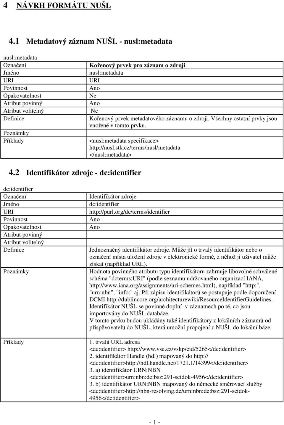 2 Identifikátor zdroje - dc:identifier dc:identifier Identifikátor zdroje dc:identifier http://purl.org/dc/terms/identifier Jednoznačný identifikátor zdroje.