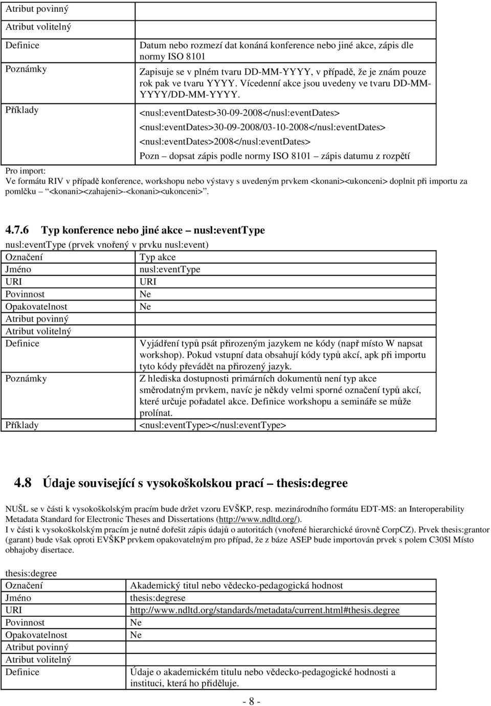 <nusl:eventdatest>30-09-2008</nusl:eventdates> <nusl:eventdates>30-09-2008/03-10-2008</nusl:eventdates> <nusl:eventdates>2008</nusl:eventdates> Pozn dopsat zápis podle normy ISO 8101 zápis datumu z