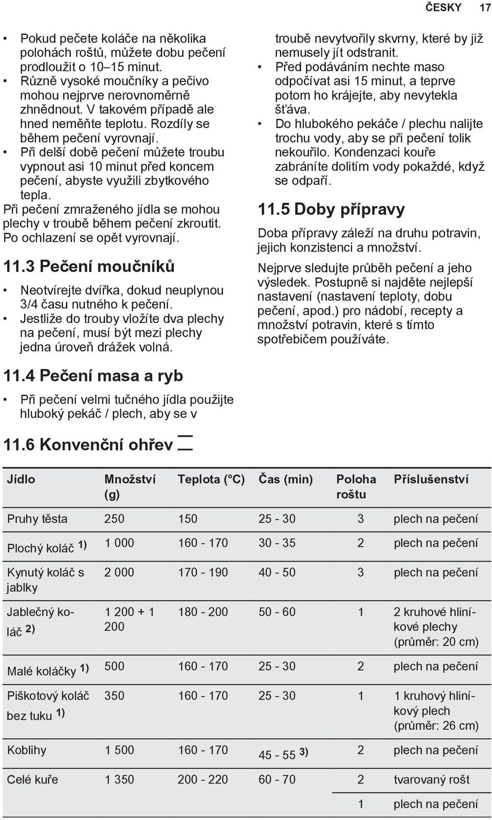 Pøi peèení zmra eného jídla se mohou plechy v troubì bìhem peèení zkroutit. Po ochlazení se opìt vyrovnají. 11.3 Peèení mouèníkù Neotvírejte dvíøka, dokud neuplynou 3/4 èasu nutného k peèení.