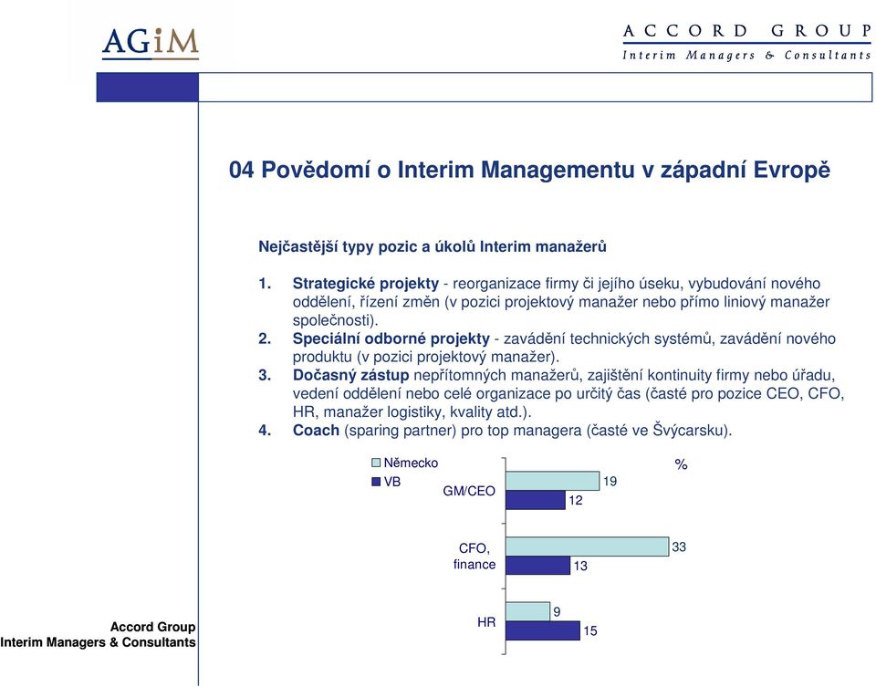 Speciální odborné projekty - zavádění technických systémů, zavádění nového produktu (v pozici projektový manažer). 3.