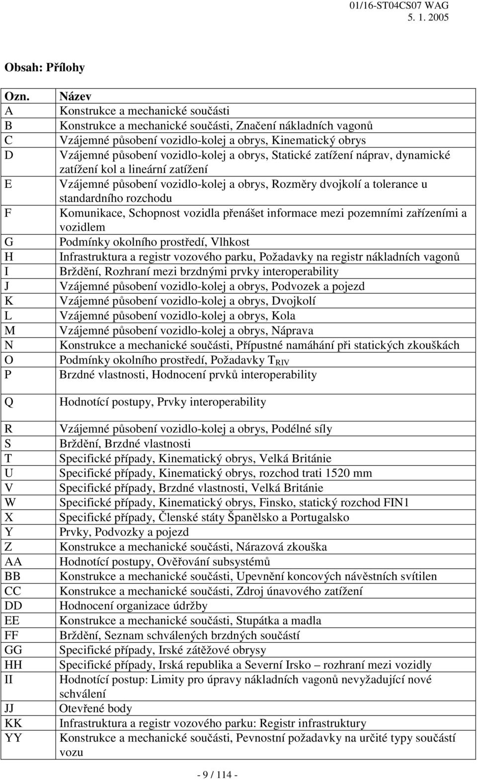 působení vozidlo-kolej a obrys, Kinematický obrys Vzájemné působení vozidlo-kolej a obrys, Statické zatížení náprav, dynamické zatížení kol a lineární zatížení Vzájemné působení vozidlo-kolej a