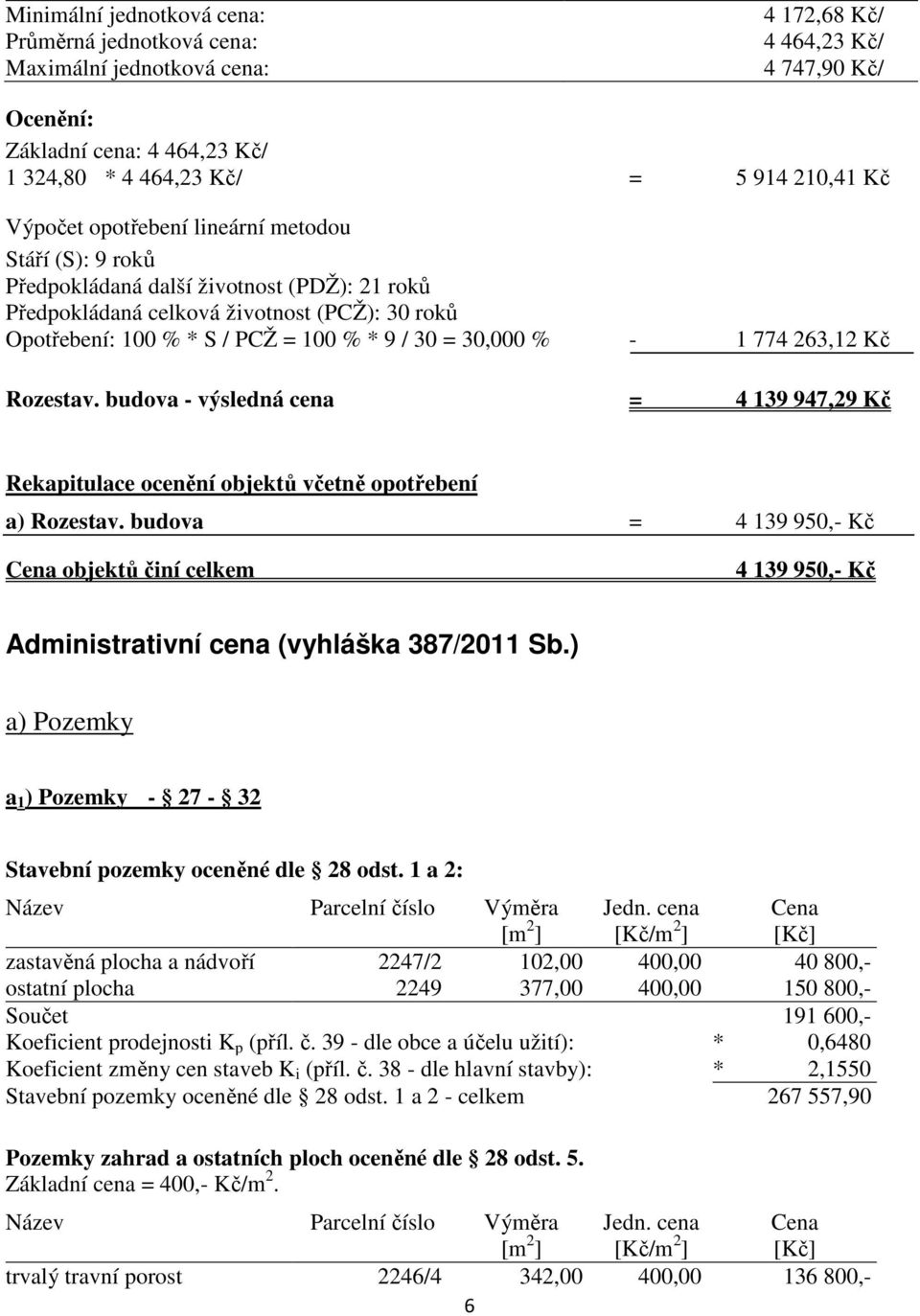 % - 1 774 263,12 Kč Rozestav. budova - výsledná cena = 4 139 947,29 Kč Rekapitulace ocenění objektů včetně opotřebení a) Rozestav.