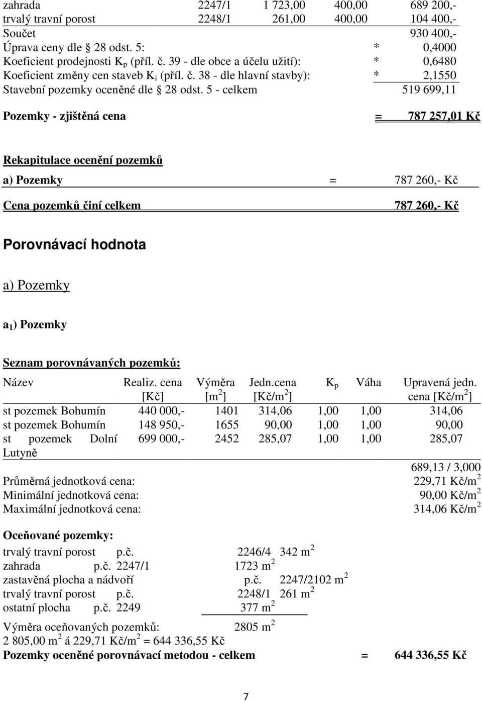 5 - celkem 519 699,11 Pozemky - zjištěná cena = 787 257,01 Kč Rekapitulace ocenění pozemků a) Pozemky = 787 260,- Kč Cena pozemků činí celkem 787 260,- Kč Porovnávací hodnota a) Pozemky a 1 ) Pozemky