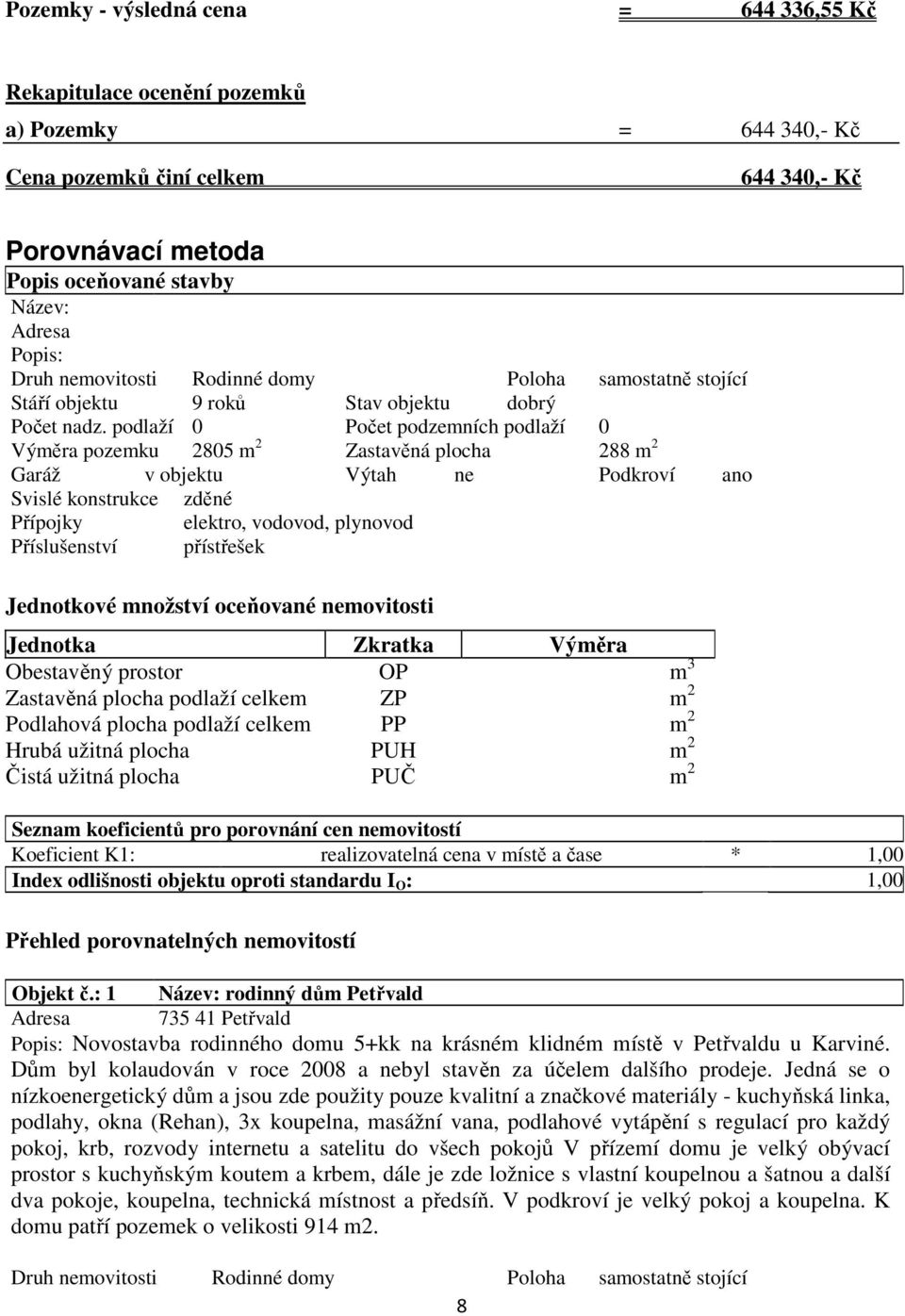 podlaží 0 Počet podzemních podlaží 0 Výměra pozemku 2805 m 2 Zastavěná plocha 288 m 2 Garáž v objektu Výtah ne Podkroví ano Svislé konstrukce zděné Přípojky elektro, vodovod, plynovod Příslušenství