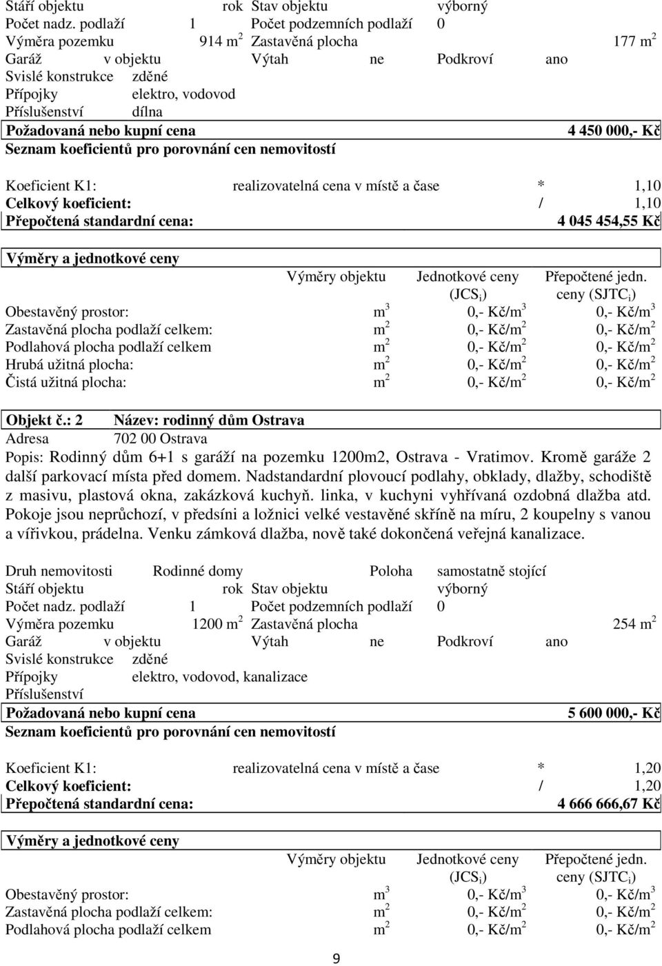 Požadovaná nebo kupní cena 4 450 000,- Kč Seznam koeficientů pro porovnání cen nemovitostí Koeficient K1: realizovatelná cena v místě a čase * 1,10 Celkový koeficient: / 1,10 Přepočtená standardní