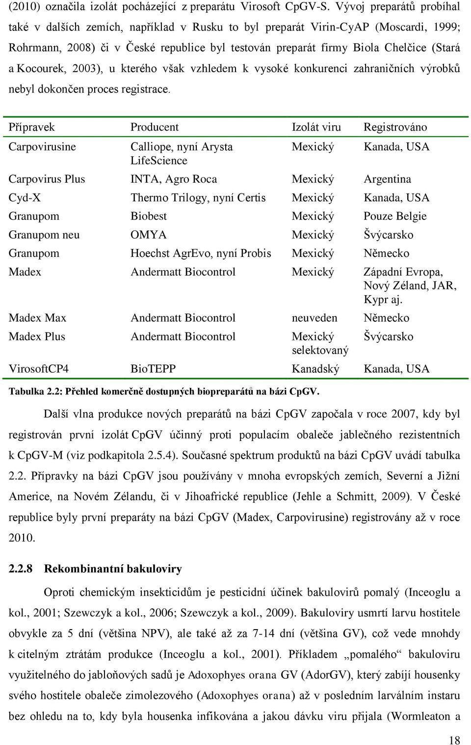 Kocourek, 2003), u kterého však vzhledem k vysoké konkurenci zahraničních výrobků nebyl dokončen proces registrace.