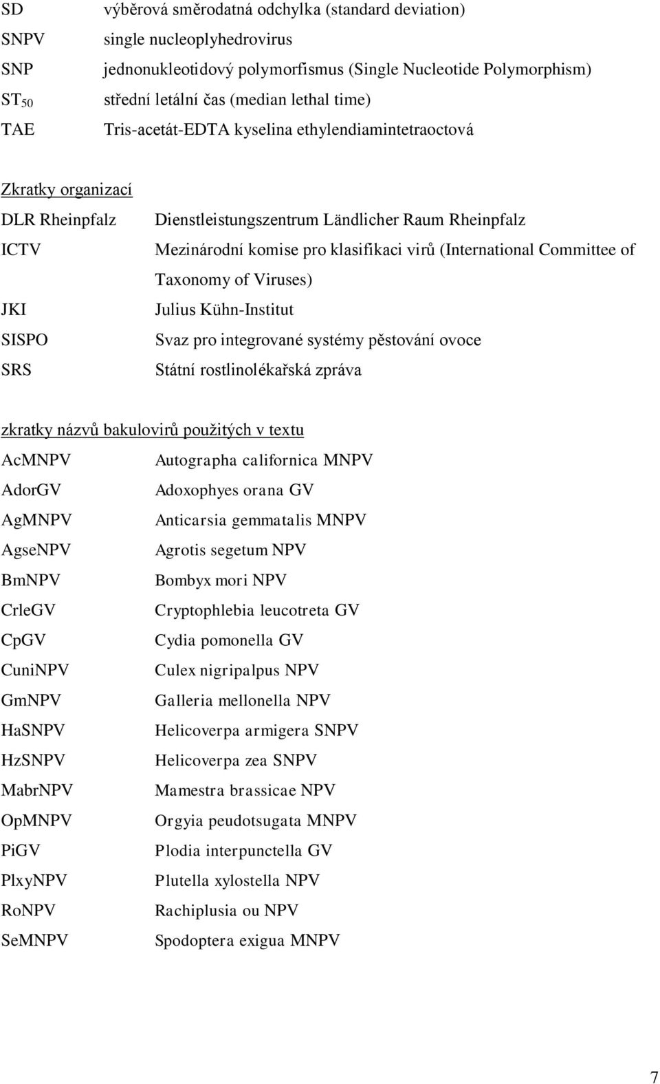 (International Committee of Taxonomy of Viruses) Julius Kühn-Institut Svaz pro integrované systémy pěstování ovoce Státní rostlinolékařská zpráva zkratky názvů bakulovirů pouţitých v textu AcMNPV