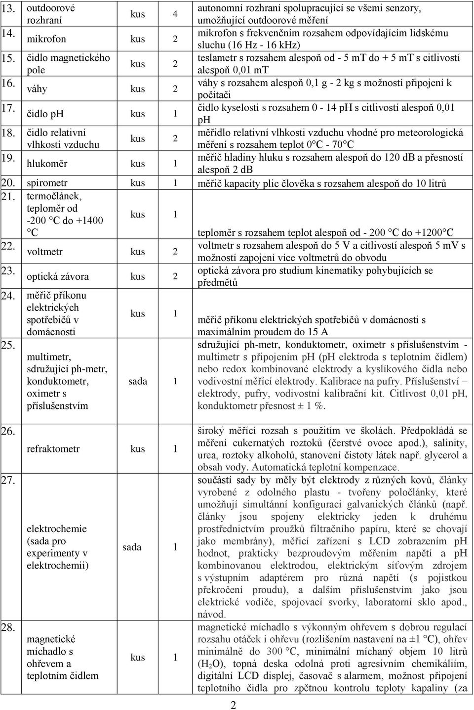 od - 5 mt do + 5 mt s citlivostí alespoň 0,01 mt váhy s rozsahem alespoň 0,1 g - 2 kg s možností připojení k počítači čidlo kyselosti s rozsahem 0-14 ph s citlivostí alespoň 0,01 ph měřidlo relativní