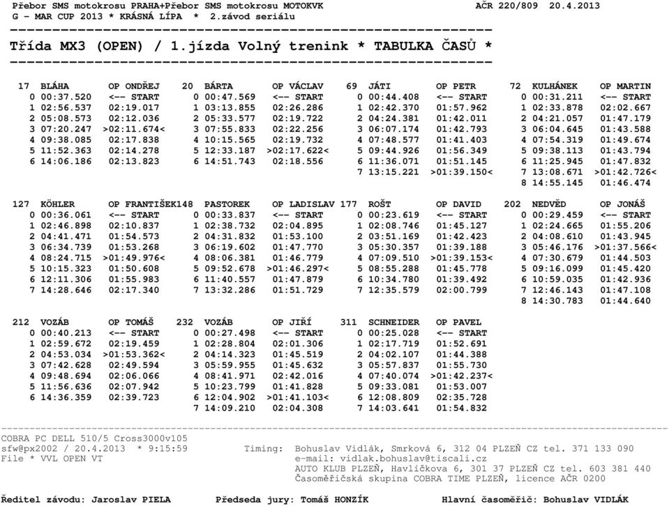 520 <-- START 0 00:47.569 <-- START 0 00:44.408 <-- START 0 00:31.211 <-- START 1 02:56.537 02:19.017 1 03:13.855 02:26.286 1 02:42.370 01:57.962 1 02:33.878 02:02.667 2 05:08.573 02:12.036 2 05:33.