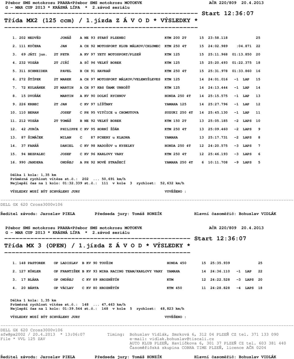 2T PETR A KV 97 YETY MOTOSPORT/PLZEŇ KTM 125 15 25:11.968 01:13.850 20 4. 232 VOZÁB 2T JIŘÍ A SČ 96 VELKÝ BOREK KTM 125 15 25:20.493 01:22.375 18 5.