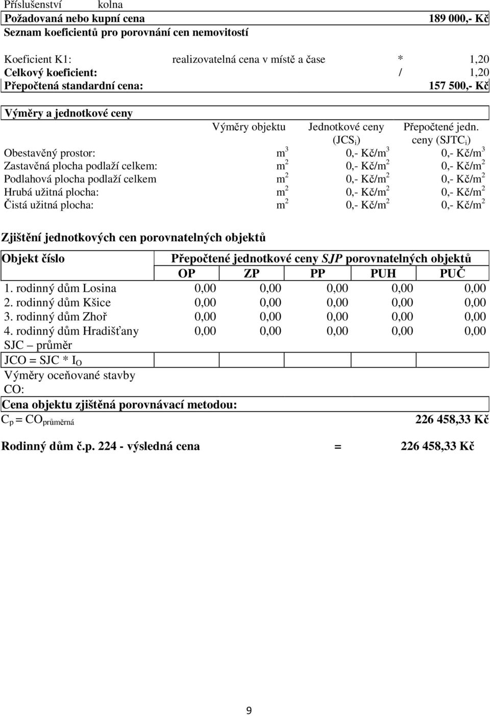 ceny (SJTC i ) Obestavěný prostor: m 3 0,- Kč/m 3 0,- Kč/m 3 Zastavěná plocha podlaží celkem: m 2 0,- Kč/m 2 0,- Kč/m 2 Podlahová plocha podlaží celkem m 2 0,- Kč/m 2 0,- Kč/m 2 Hrubá užitná plocha: