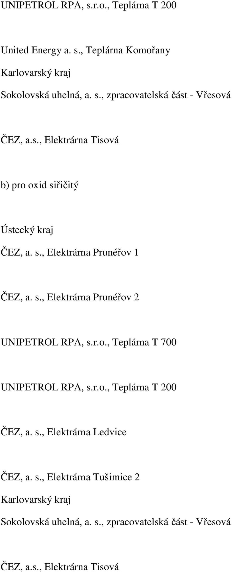 r.o., Teplárna T 700 UNIPETROL RPA, s.r.o., Teplárna T 200 ČEZ, a. s., Elektrárna Ledvice ČEZ, a. s., Elektrárna Tušimice 2 Karlovarský kraj Sokolovská uhelná, a.