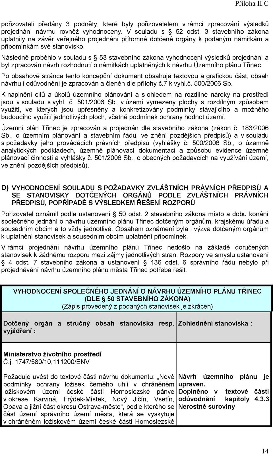 Následně proběhlo v souladu s 53 stavebního zákona vyhodnocení výsledků projednání a byl zpracován návrh rozhodnutí o námitkách uplatněných k návrhu Územního plánu Třinec.