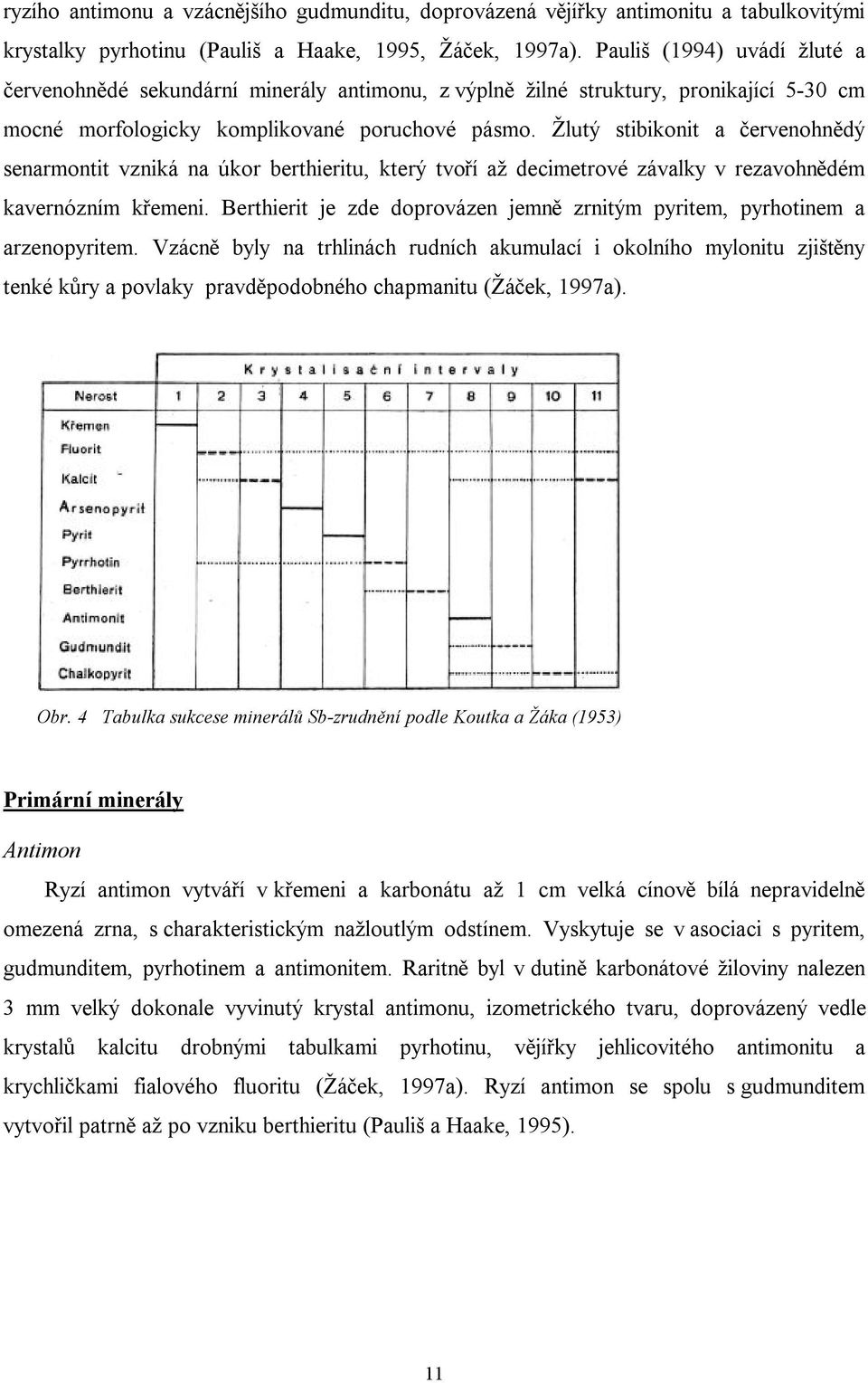 Žlutý stibikonit a červenohnědý senarmontit vzniká na úkor berthieritu, který tvoří až decimetrové závalky v rezavohnědém kavernózním křemeni.