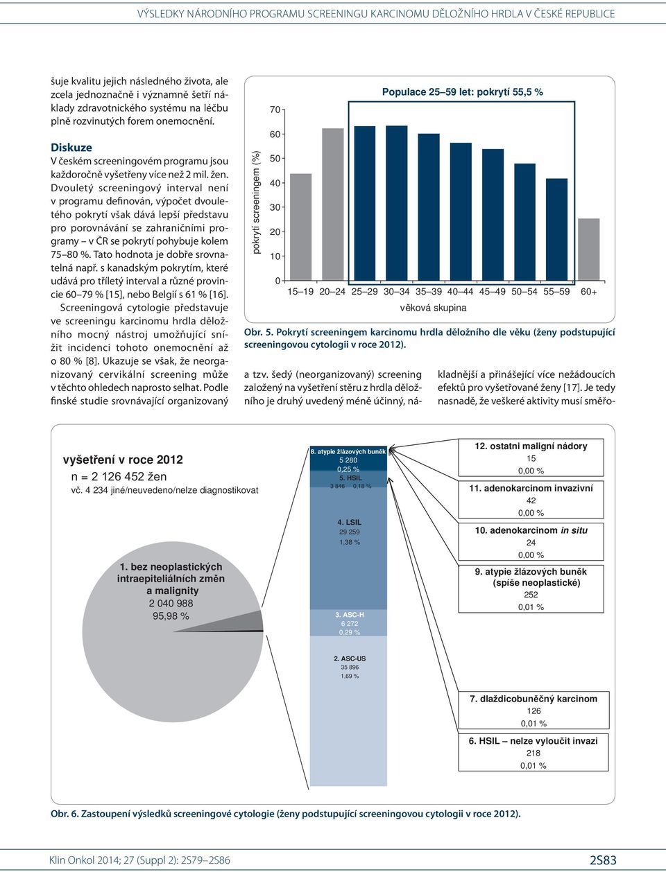 zdravotnického systému na léčbu plně rozvinutých forem onemocnění. Diskuze V českém screeningovém programu jsou každoročně vyšetřeny více než 2 mil. žen.