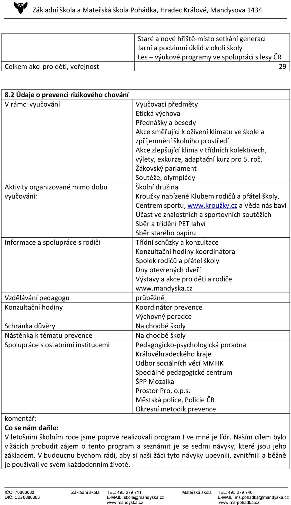 tématu prevence Spolupráce s ostatními institucemi Vyučovací předměty Etická výchova Přednášky a besedy Akce směřující k oživení klimatu ve škole a zpříjemnění školního prostředí Akce zlepšující