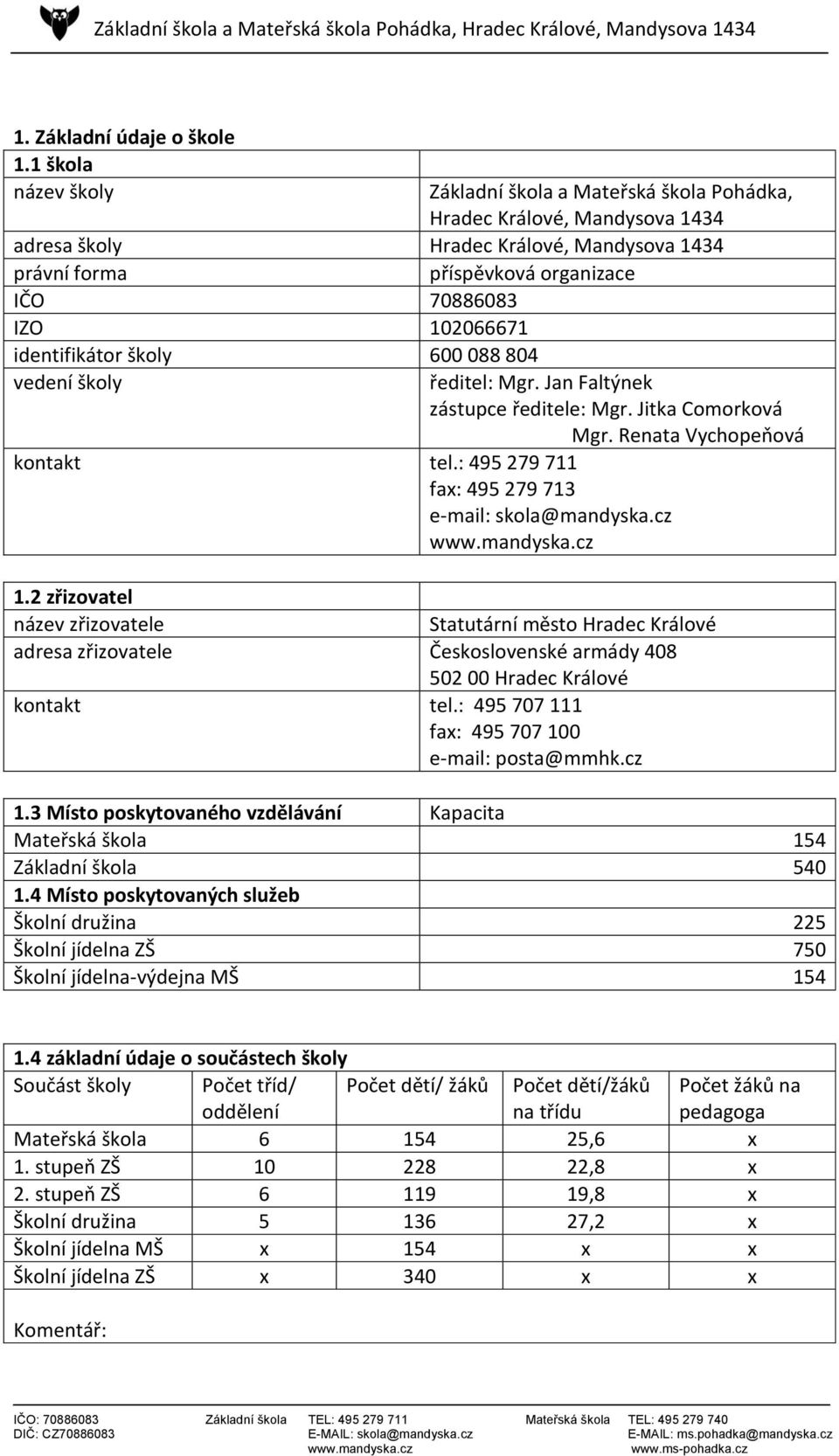 identifikátor školy 600 088 804 vedení školy ředitel: Mgr. Jan Faltýnek zástupce ředitele: Mgr. Jitka Comorková Mgr. Renata Vychopeňová kontakt tel.