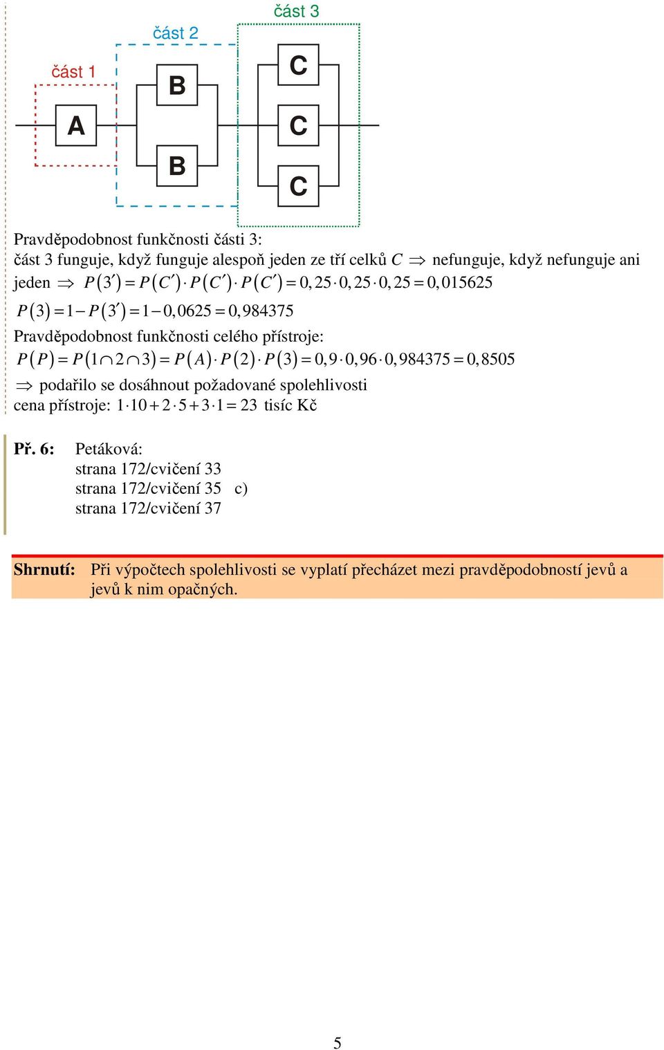 = 0,8505 ( ) ( ) ( ) ( ) ( ) podařilo se dosáhnout požadované spolehlivosti cena přístroje: 0 5 3 3 + + = tisíc Kč Př.