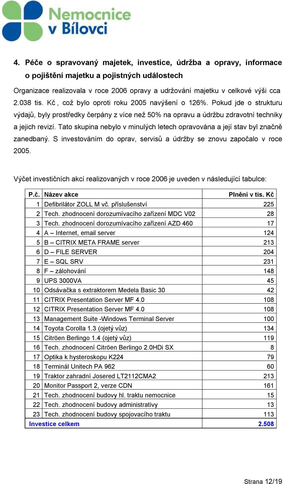 Tato skupina nebylo v minulých letech opravována a její stav byl značně zanedbaný. S investováním do oprav, servisů a údržby se znovu započalo v roce 2005.