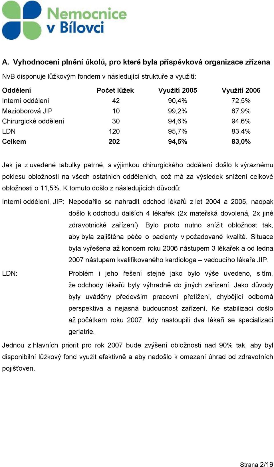 oddělení došlo k výraznému poklesu obložnosti na všech ostatních odděleních, což má za výsledek snížení celkové obložnosti o 11,5%.