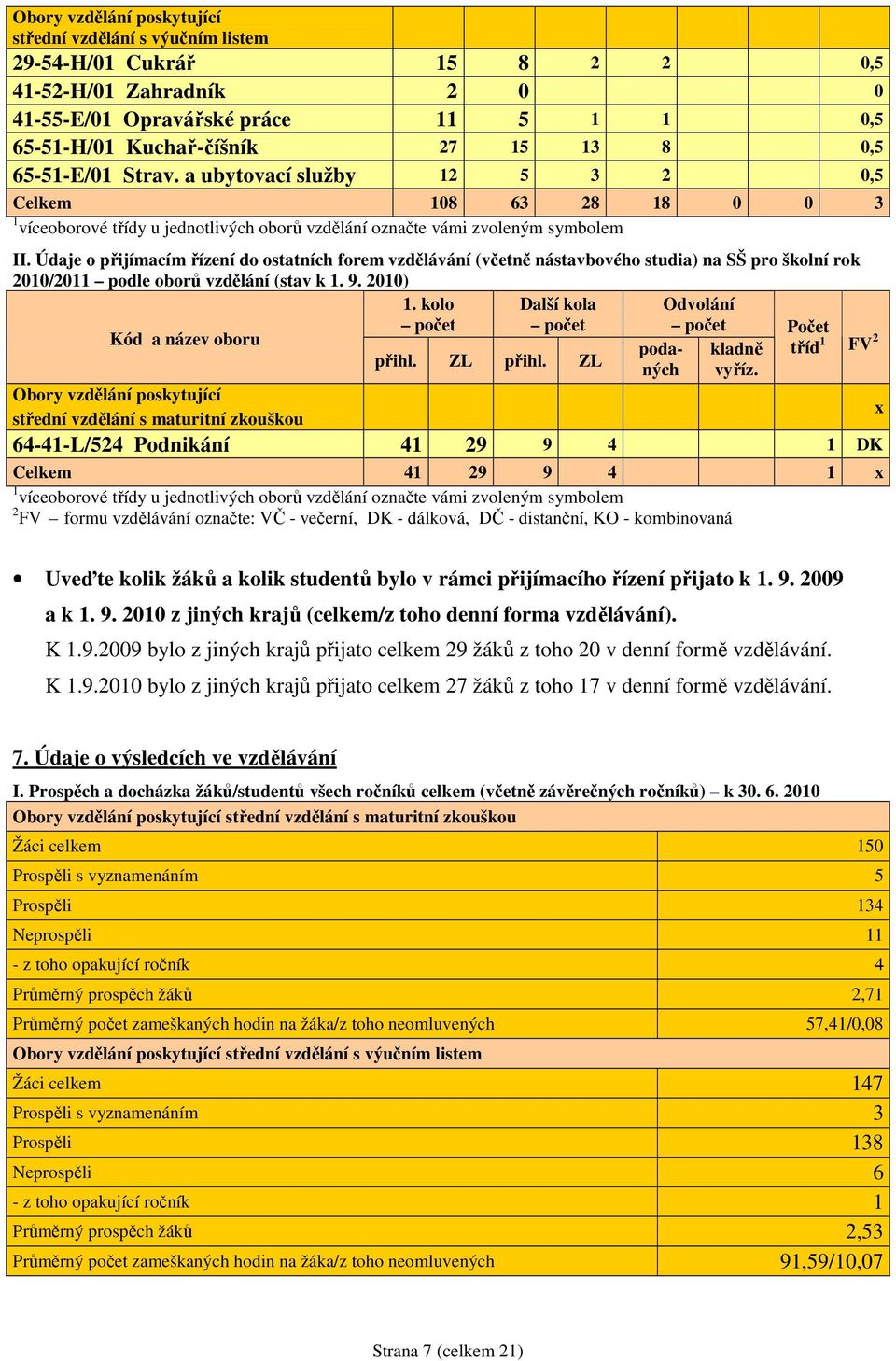 Údaje o přijímacím řízení do ostatních forem vzdělávání (včetně nástavbového studia) na SŠ pro školní rok 2010/2011 podle oborů vzdělání (stav k 1. 9. 2010) 1.