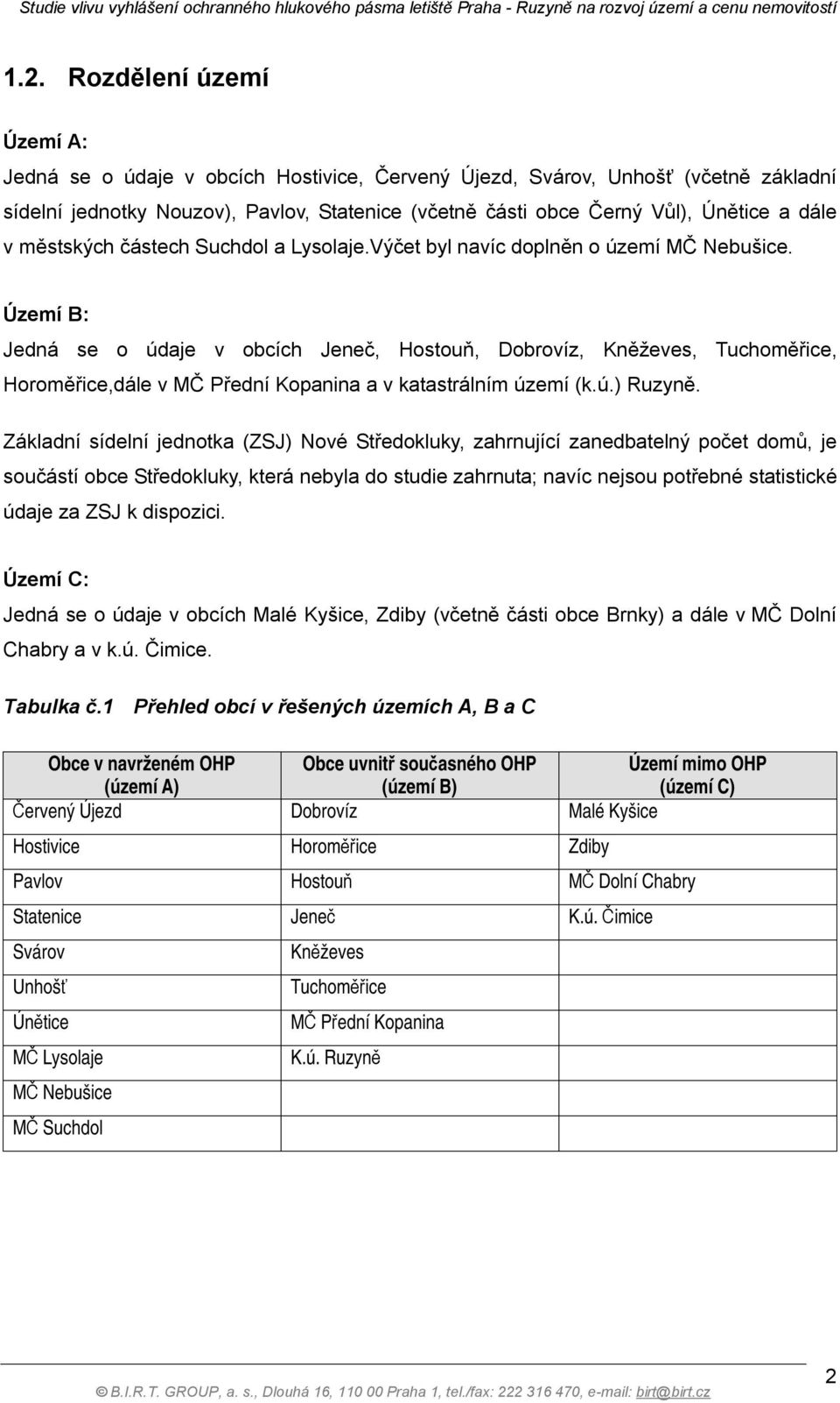 Území B: Jedná se o údaje v obcích Jeneč, Hostouň, Dobrovíz, Kněževes, Tuchoměřice, Horoměřice,dále v MČ Přední Kopanina a v katastrálním území (k.ú.) Ruzyně.