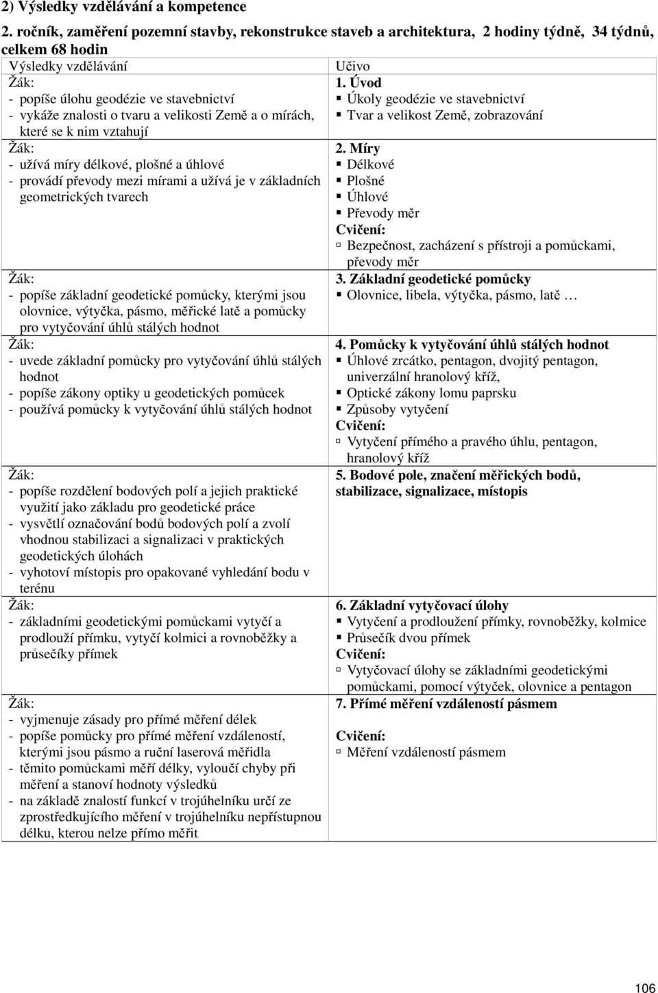 míry délkové, plošné a úhlové - provádí převody mezi mírami a užívá je v základních geometrických tvarech - popíše základní geodetické pomůcky, kterými jsou olovnice, výtyčka, pásmo, měřické latě a