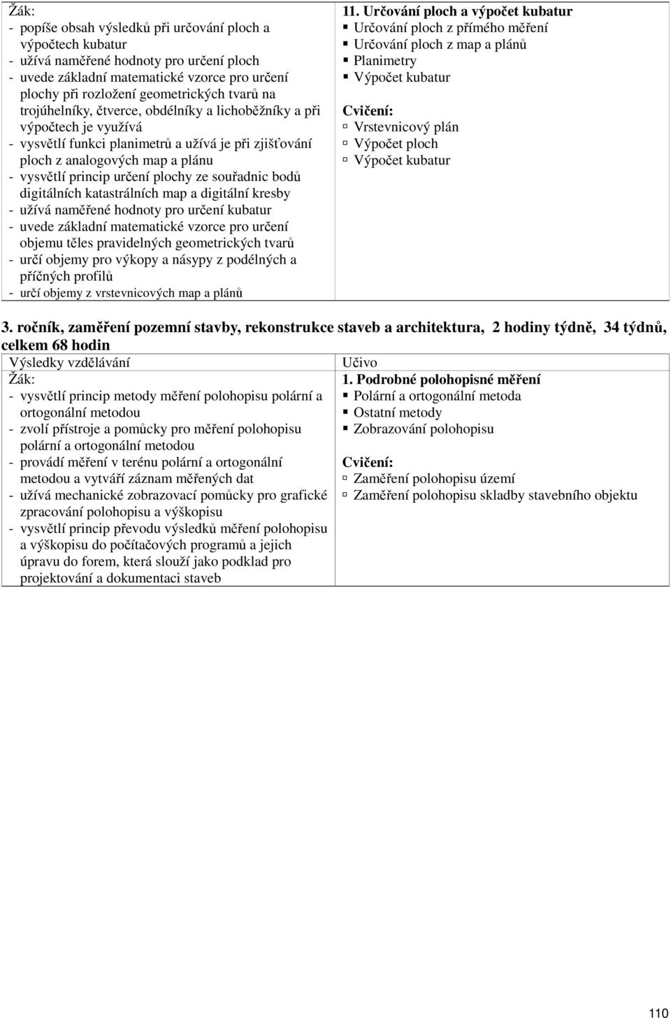 souřadnic bodů digitálních katastrálních map a digitální kresby - užívá naměřené hodnoty pro určení kubatur - uvede základní matematické vzorce pro určení objemu těles pravidelných geometrických