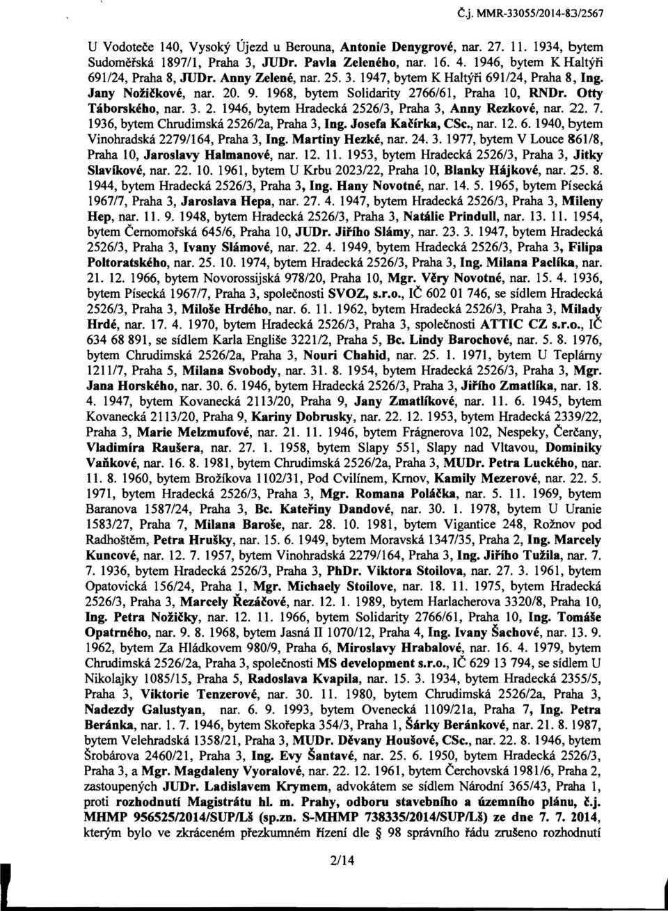 Otty Taborskeho, nar. 3. 2. 1946, bytem Hradecka 2526/3, Praha 3, Anny Rezkove, nar. 22. 7. 1936, bytem Chrudimska 2526/2a, Praha 3, Ing. Josefa Ka~irka, CSc., nar. 12. 6.