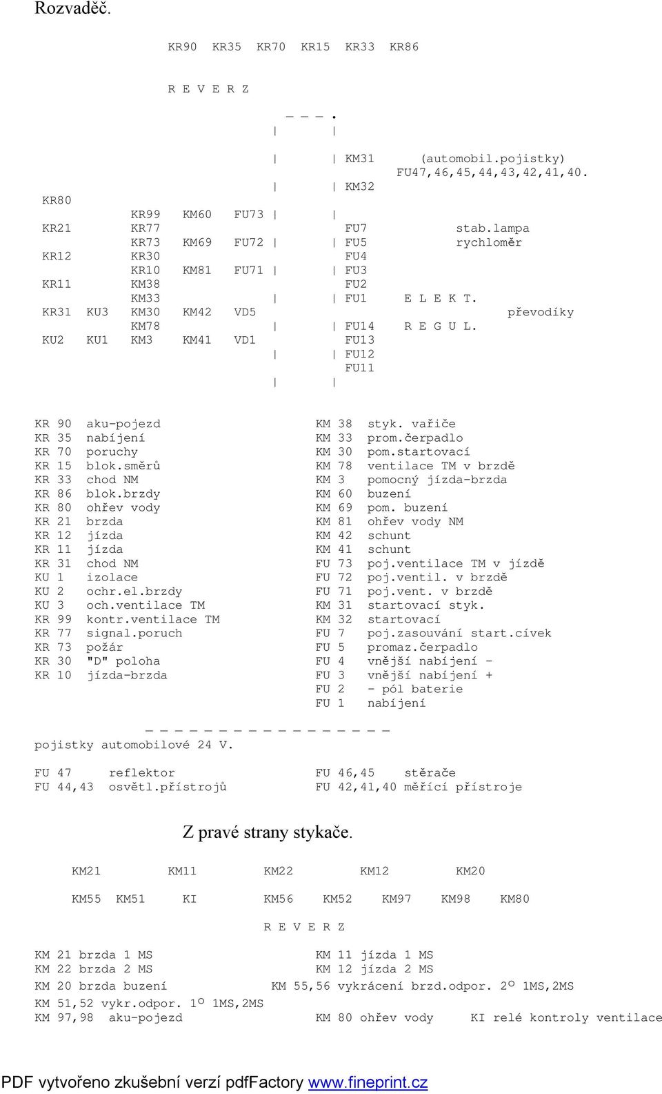 KU2 KU1 KM3 KM41 VD1 FU13 FU12 FU11 KR 90 aku-pojezd KM 38 styk. vařiče KR 35 nabíjení KM 33 prom.čerpadlo KR 70 poruchy KM 30 pom.startovací KR 15 blok.