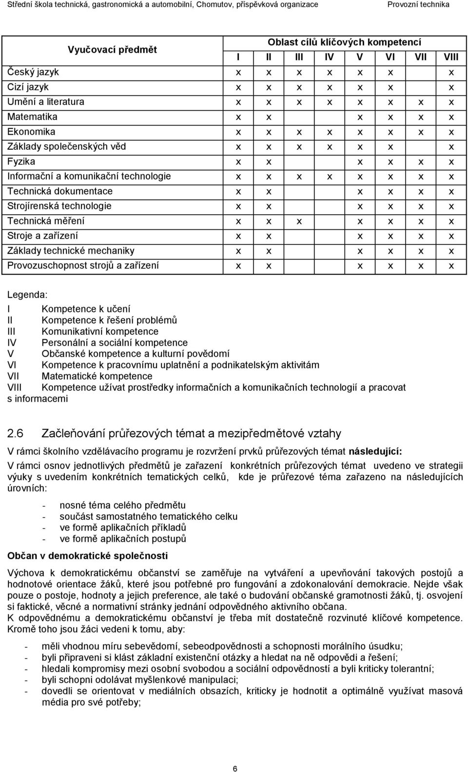 Technická měření x x x x x x x Stroje a zařízení x x x x x x Základy technické mechaniky x x x x x x Provozuschopnost strojů a zařízení x x x x x x Legenda: I Kompetence k učení II Kompetence k