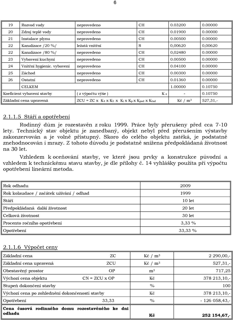 vybavení neprovedeno CH 0.04100 0.00000 25 Záchod neprovedeno CH 0.00300 0.00000 26 Ostatní neprovedeno CH 0.01360 0.00000 CELKEM 1.00000 0.10750 Koeficient vybavení stavby ( z výpočtu výše ) K 4-0.