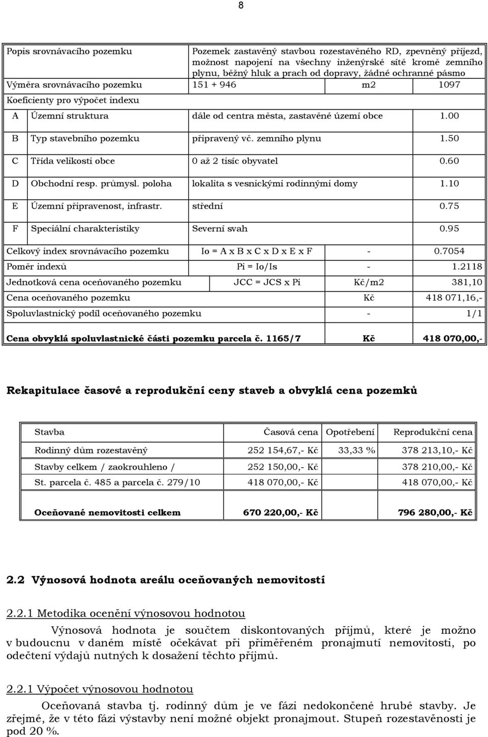 zemního plynu 1.50 C Třída velikosti obce 0 až 2 tisíc obyvatel 0.60 D Obchodní resp. průmysl. poloha lokalita s vesnickými rodinnými domy 1.10 E Územní připravenost, infrastr. střední 0.