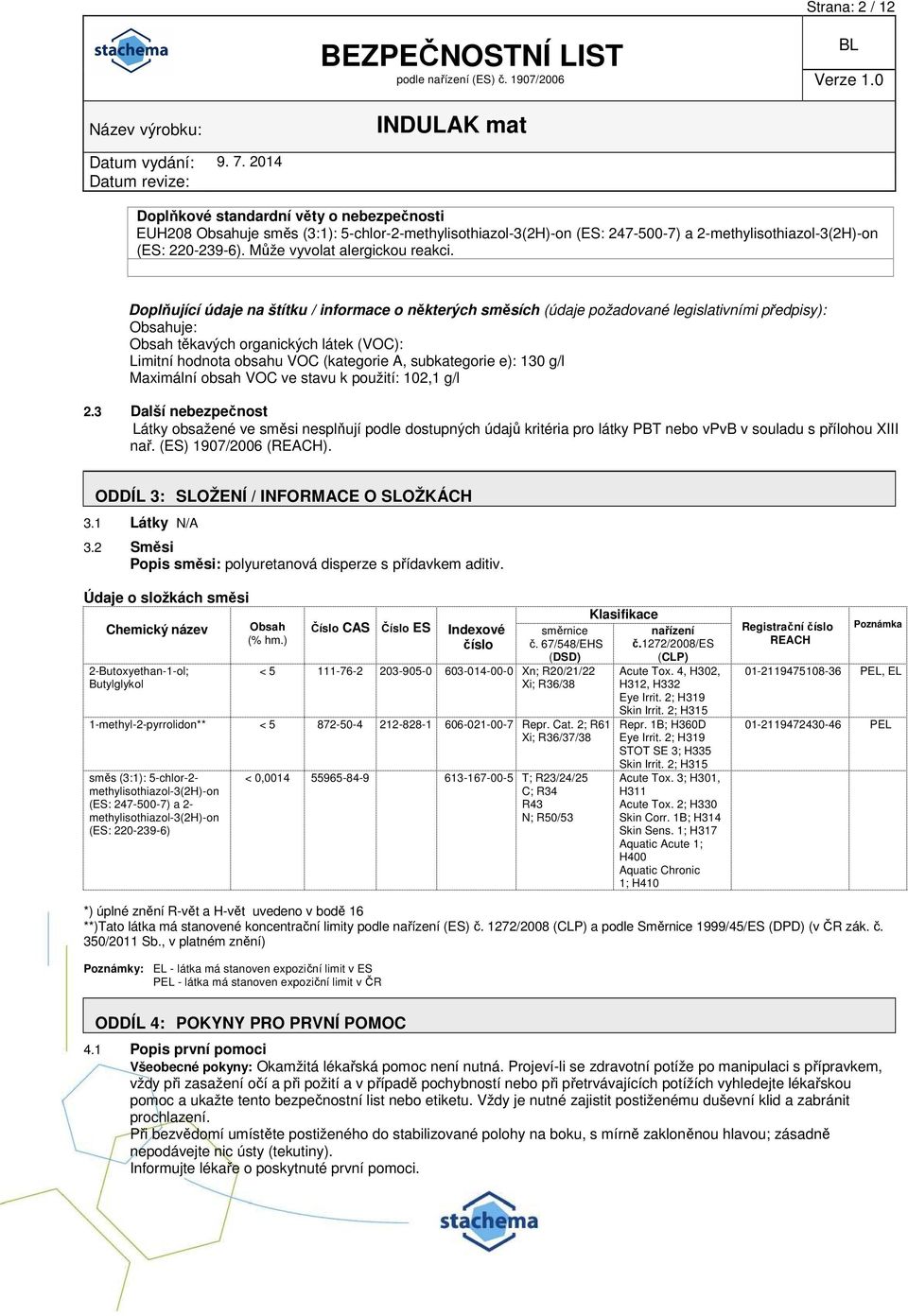 Doplňující údaje na štítku / informace o některých směsích (údaje požadované legislativními předpisy): Obsahuje: Obsah těkavých organických látek (VOC): Limitní hodnota obsahu VOC (kategorie A,