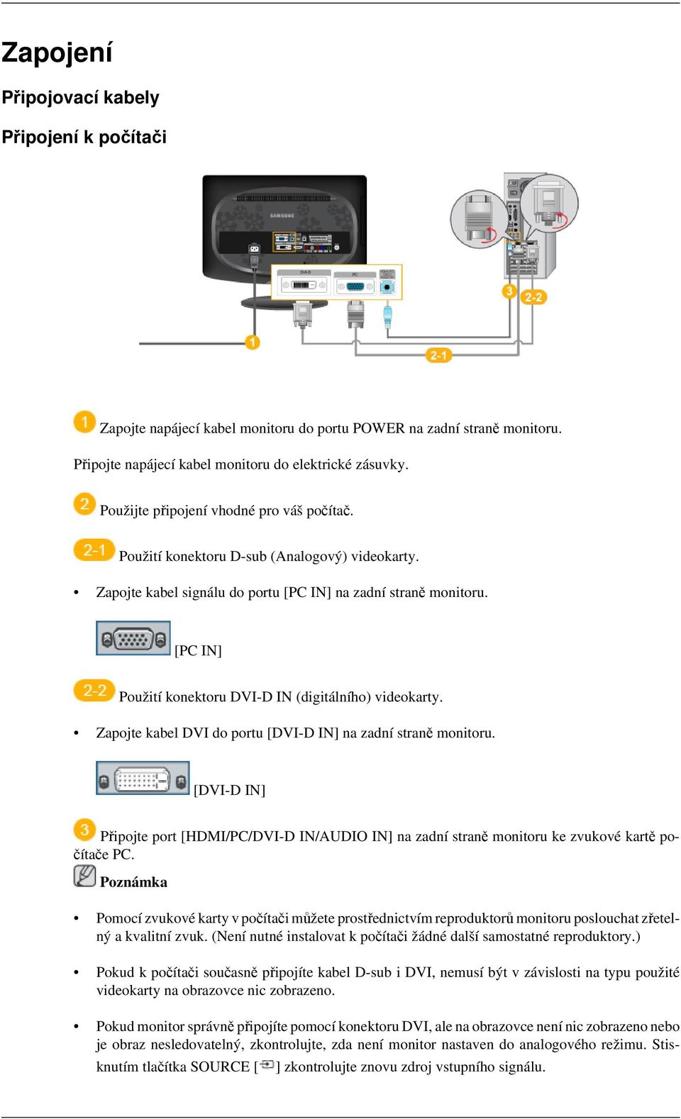 [PC IN] Použití konektoru DVI-D IN (digitálního) videokarty. Zapojte kabel DVI do portu [DVI-D IN] na zadní straně monitoru.