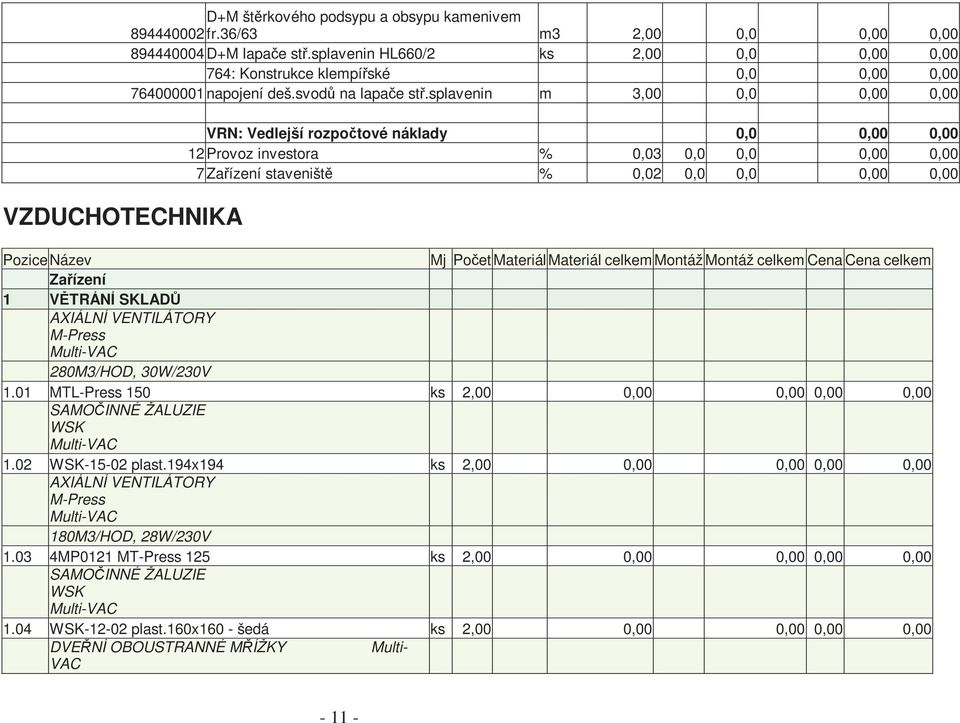 splavenin m 3,00 0,0 0,00 0,00 VRN: Vedlejší rozpočtové náklady 0,0 0,00 0,00 12 Provoz investora % 0,03 0,0 0,0 0,00 0,00 7 Zařízení staveniště % 0,02 0,0 0,0 0,00 0,00 Pozice Název Mj Počet