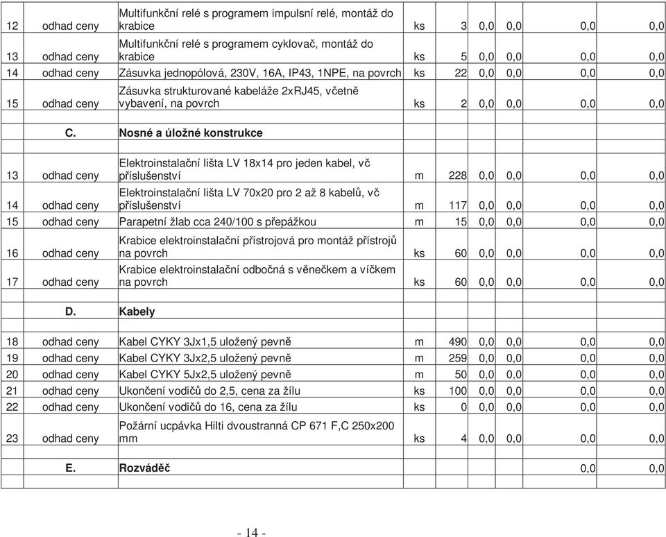 Nosné a úložné konstrukce 13 odhad ceny 14 odhad ceny Elektroinstalační lišta LV 18x14 pro jeden kabel, vč příslušenství m 228 0,0 0,0 0,0 0,0 Elektroinstalační lišta LV 70x20 pro 2 až 8 kabelů, vč