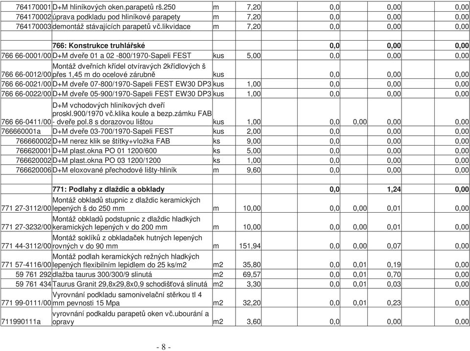 766 66-0012/00 přes 1,45 m do ocelové zárubně kus 0,0 0,00 0,00 766 66-0021/00 D+M dveře 07-800/1970-Sapeli FEST EW30 DP3 kus 1,00 0,0 0,00 0,00 766 66-0022/00 D+M dveře 05-900/1970-Sapeli FEST EW30