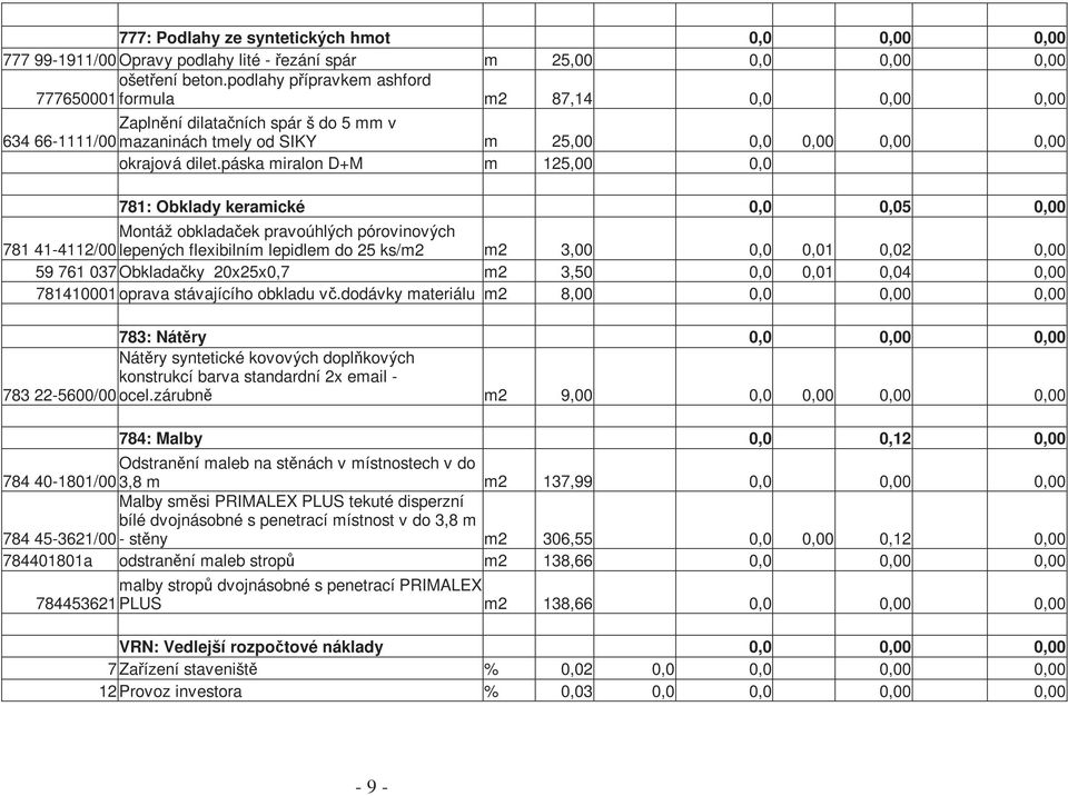 páska miralon D+M m 125,00 0,0 781: Obklady keramické 0,0 0,05 0,00 Montáž obkladaček pravoúhlých pórovinových 781 41-4112/00 lepených flexibilním lepidlem do 25 ks/m2 m2 3,00 0,0 0,01 0,02 0,00 59