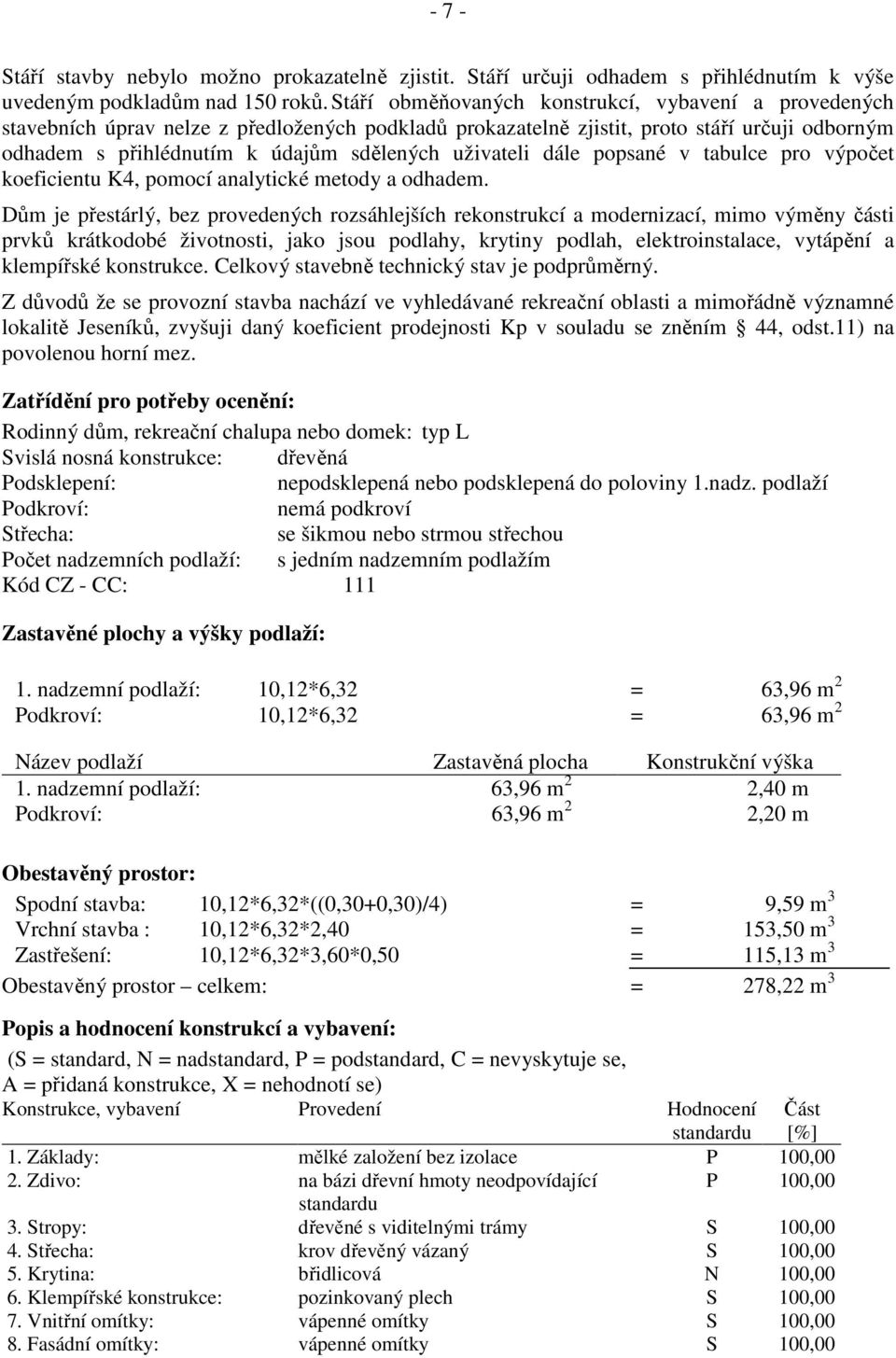 uživateli dále popsané v tabulce pro výpočet koeficientu K4, pomocí analytické metody a odhadem.