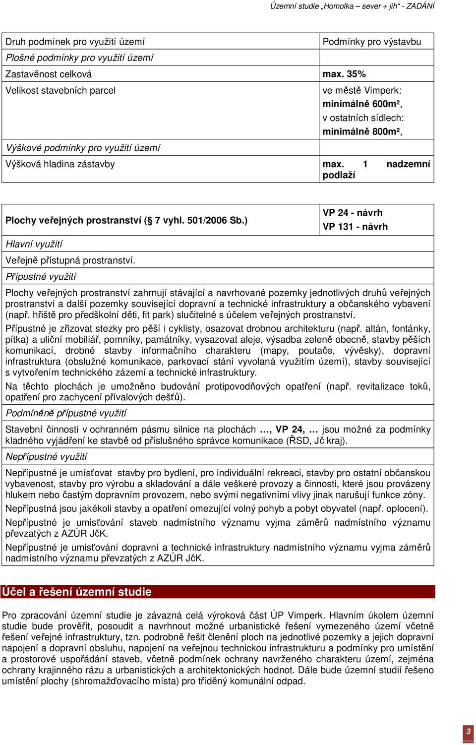 1 nadzemní podlaží Plochy veřejných prostranství ( 7 vyhl. 501/2006 Sb.) VP 24 - návrh VP 131 - návrh Hlavní využití Veřejně přístupná prostranství.