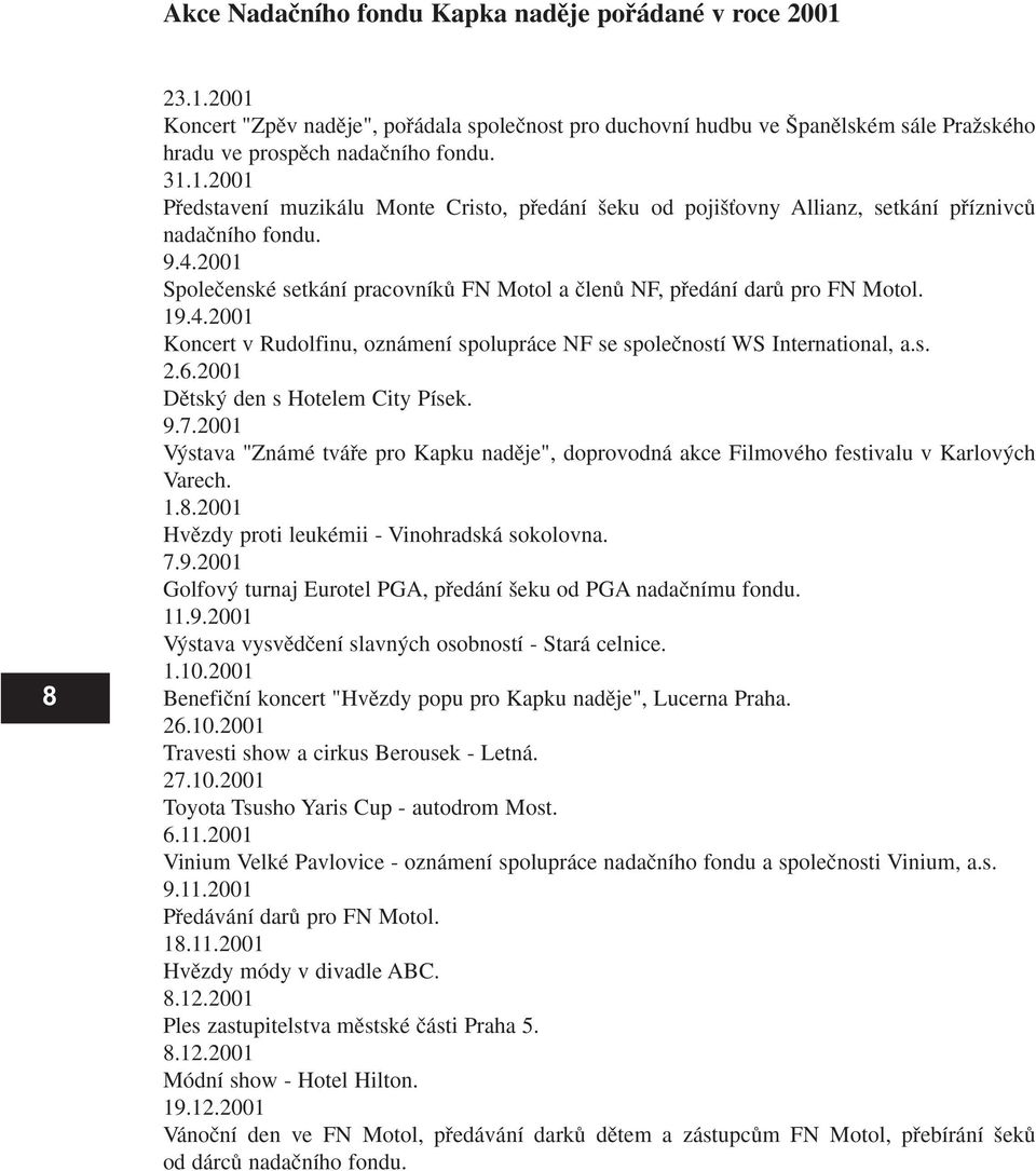 2001 Dûtsk den s Hotelem City Písek. 9.7.2001 V stava "Známé tváfie pro Kapku nadûje", doprovodná akce Filmového festivalu v Karlov ch Varech. 1.8.2001 Hvûzdy proti leukémii - Vinohradská sokolovna.