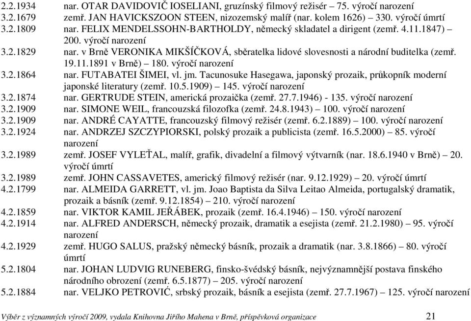 výročí 3.2.1864 nar. FUTABATEI ŠIMEI, vl. jm. Tacunosuke Hasegawa, japonský prozaik, průkopník moderní japonské literatury (zemř. 10.5.1909) 145. výročí 3.2.1874 nar.