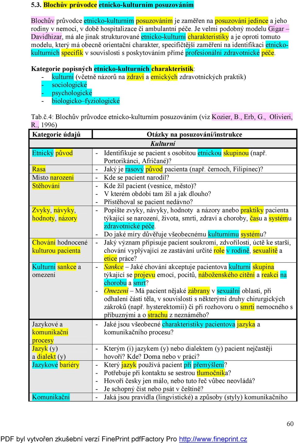 identifikaci etnickokulturních specifik v souvislosti s poskytováním přímé profesionální zdravotnické péče.