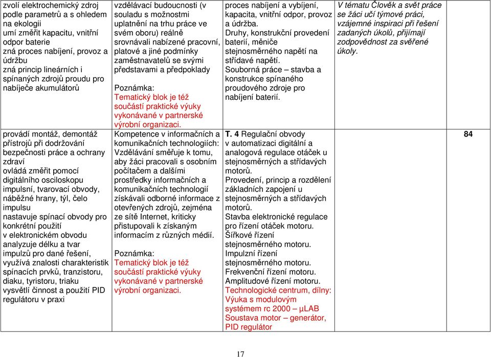 týl, čelo impulsu nastavuje spínací obvody pro konkrétní použití v elektronickém obvodu analyzuje délku a tvar impulzů pro dané řešení, využívá znalosti charakteristik spínacích prvků, tranzistoru,