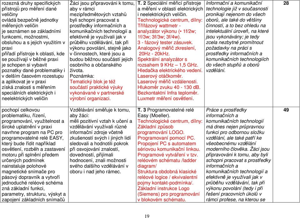 elektrických i neelektrických veličin Žáci jsou připravováni k tomu, aby v rámci mezipředmětových vztahů byli schopni pracovat s prostředky informačních a komunikačních technologií a efektivně je