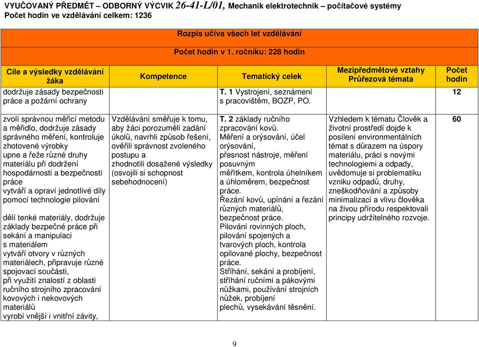 1 Vystrojení, seznámení s pracovištěm, BOZP, PO.