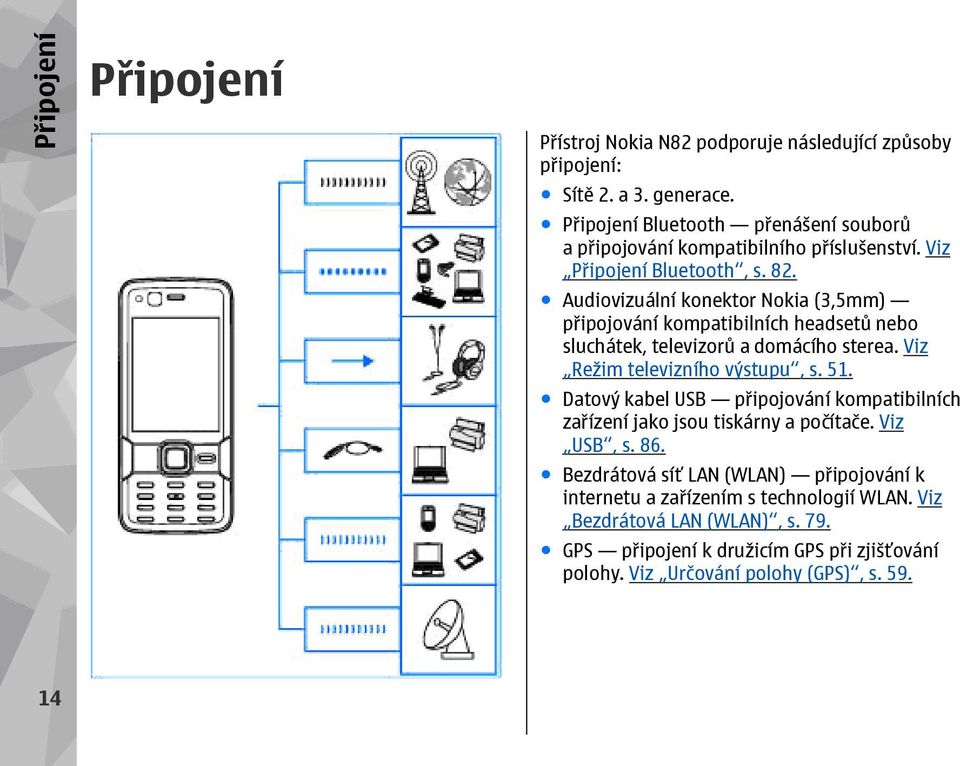 Audiovizuální konektor Nokia (3,5mm) připojování kompatibilních headsetů nebo sluchátek, televizorů a domácího sterea. Viz Režim televizního výstupu, s. 51.