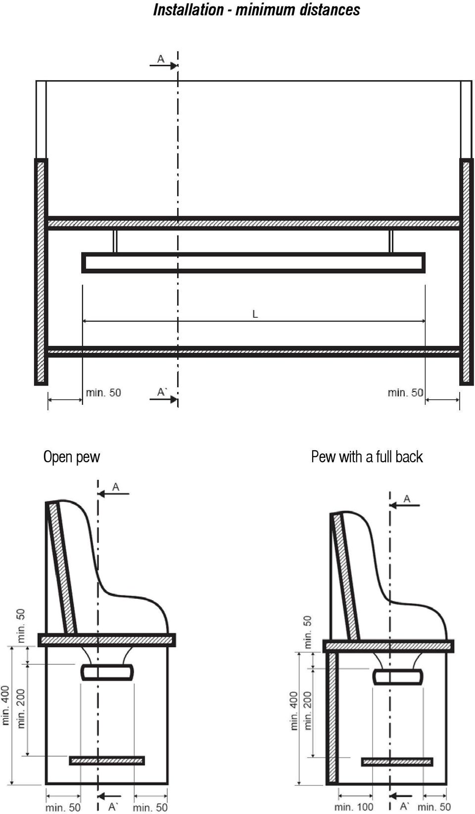 distances Open