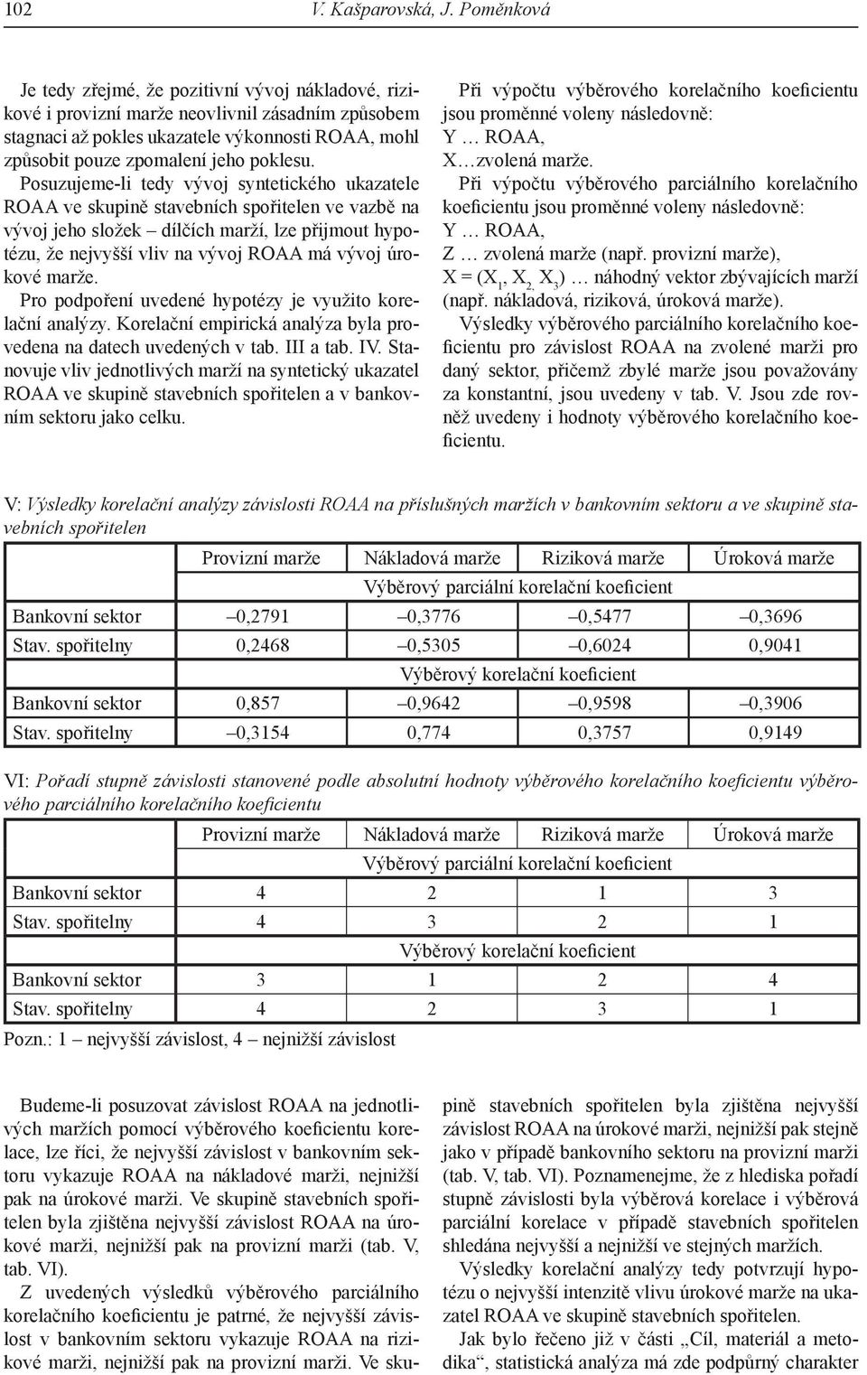 Posuzujeme-li tedy vývoj syntetického ukazatele ROAA ve skupině stavebních spořitelen ve vazbě na vývoj jeho složek dílčích marží, lze přijmout hypotézu, že nejvyšší vliv na vývoj ROAA má vývoj